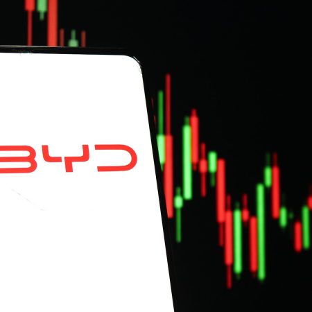 BYD – Talfahrt noch nicht vorbei? Chartanalyse!